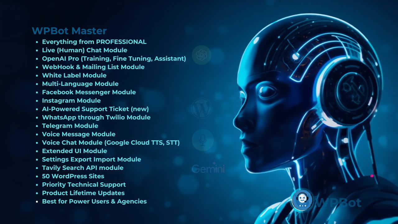 The Hidden Advantage of WPBot Master: Manage 50 WordPress Chatbots Under One License