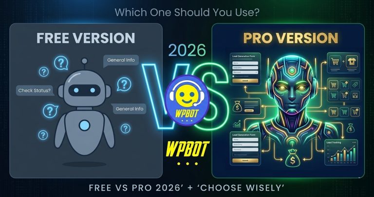 WPBot Free vs Pro 2026: Which One Should You Actually Use? - WPBot Pro Docs