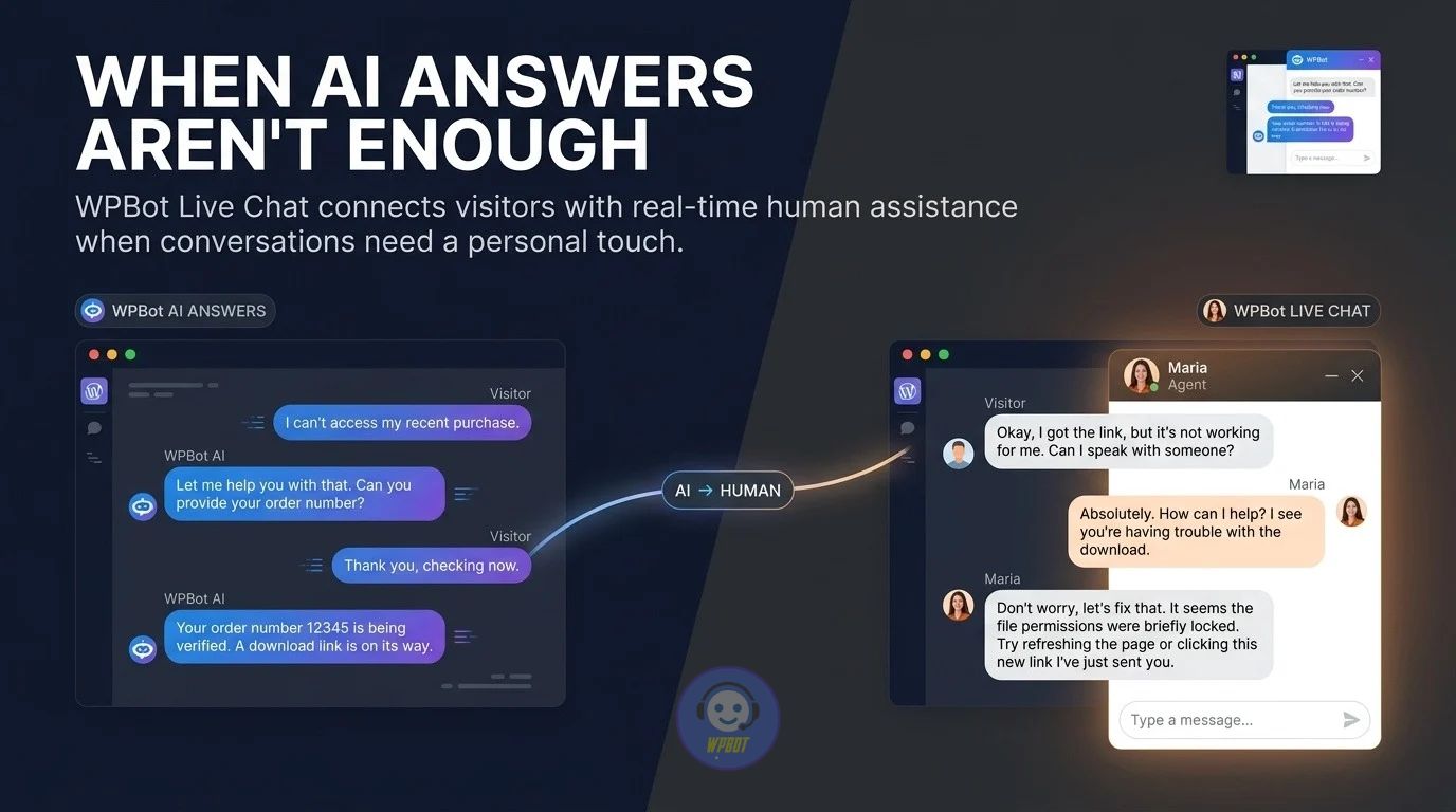What Does WPBot Live Chat Add When AI Answers Are Not Enough