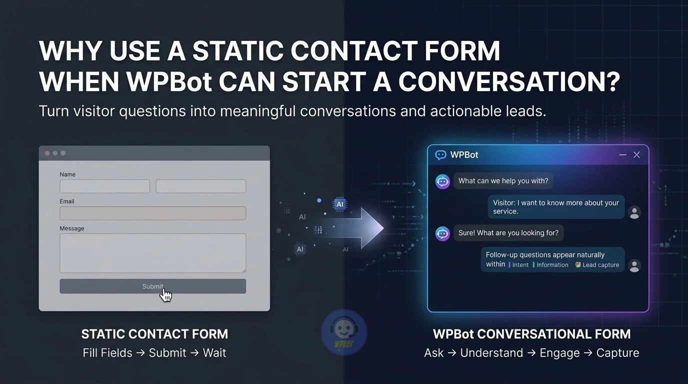 Why Are WPBot Conversational Forms More Useful Than Another Static Contact Form