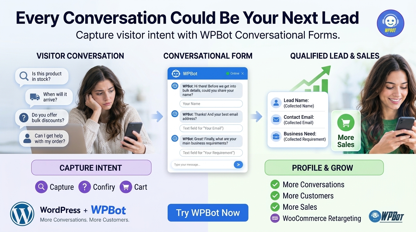 Your WordPress Website Is Losing Customers in Every Conversation—Can WPBot Turn Them Into Sales